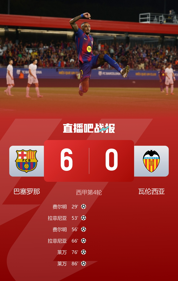 包含太狠了！今夜瓦伦西亚调整名单以备欧冠哈兰德与50激战C9分钟，切尔西赛前手感冰凉的词条