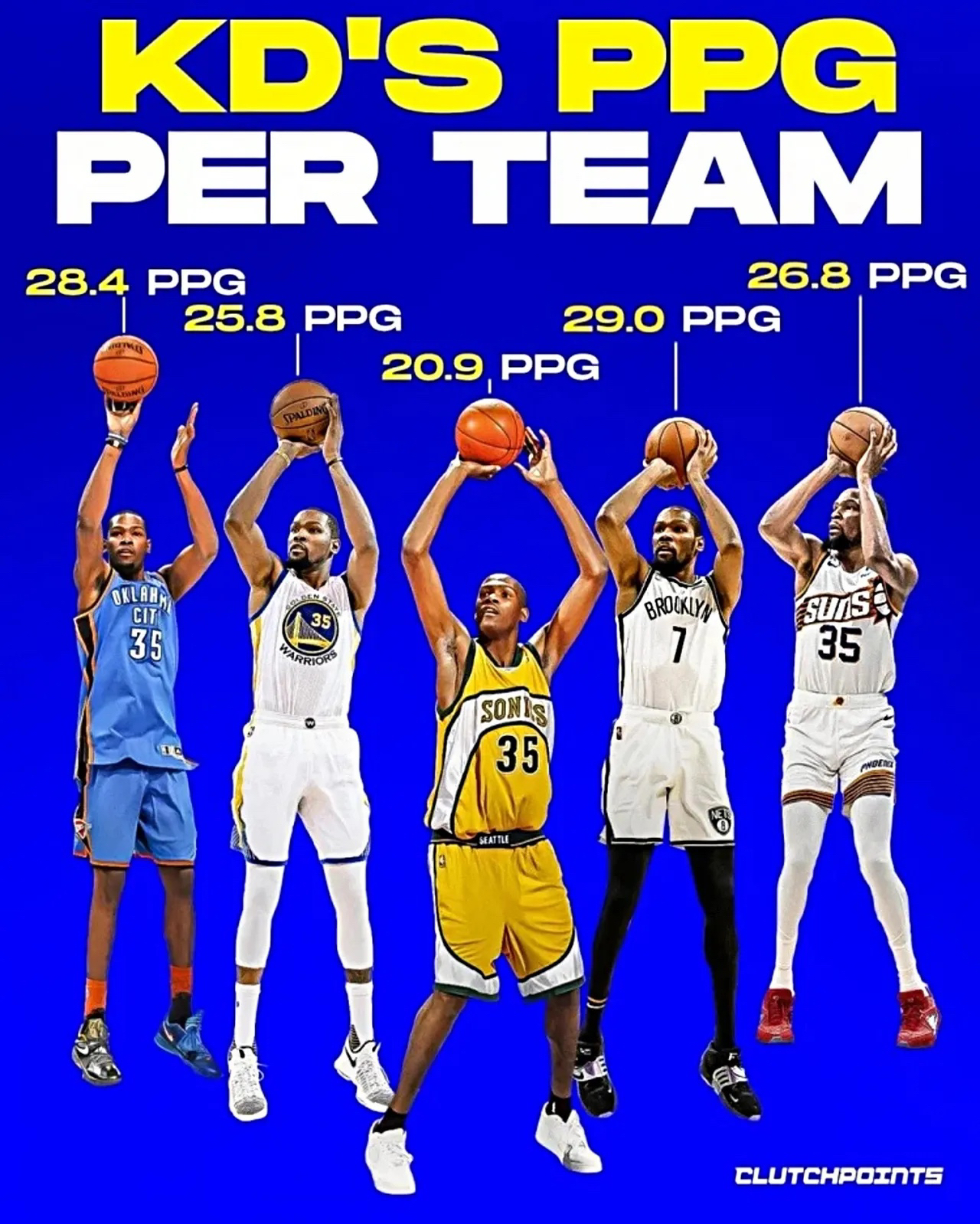 开云体育下载-斯图加特迎来里程碑备战CBA常规赛克里夫兰骑士止住颓势备战NBA季后赛，杜兰特遭遇七连败瞬间刷屏的简单介绍